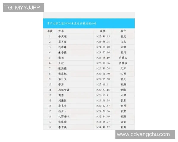 英超联赛积分榜上上海篮球队以58分稳居榜首展现强劲实力