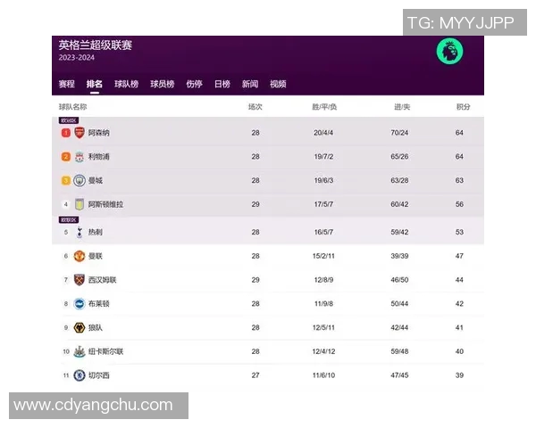 英超赛后复盘杭州羽毛球队与西安羽毛球队的实力对比与战术分析