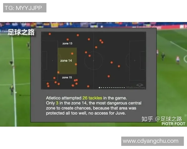 乒乓球战术与区域防守体系在西安乒乓球队的应用及其对欧冠足球的启示