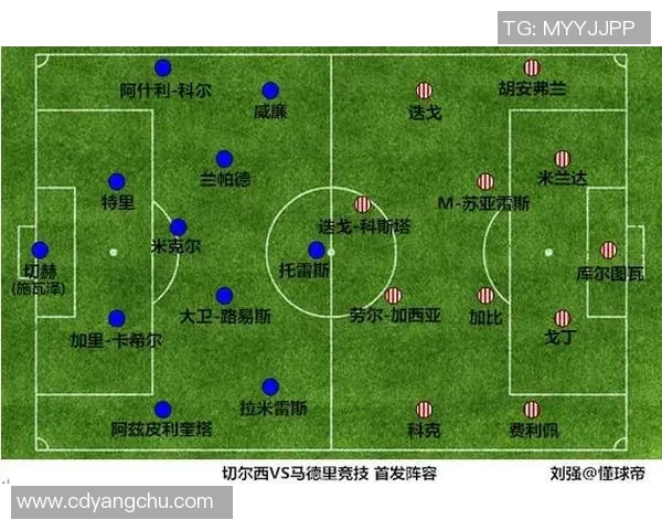 重庆足球队与南京足球队欧冠赛后复盘分析及战术探讨 重庆足球队与南京足球队欧冠赛后复盘分析及战术探讨