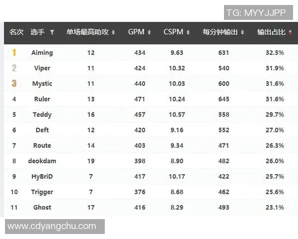 体育实时数据赛后复盘上海网球队与南京网球队的比赛节奏与战术分析 体育实时数据赛后复盘上海网球队与南京网球队的比赛节奏与战术分析